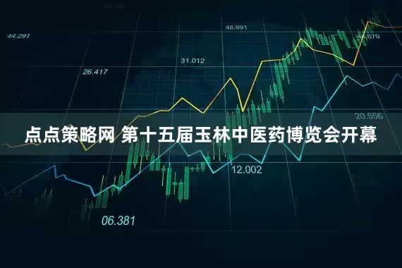 点点策略网 第十五届玉林中医药博览会开幕