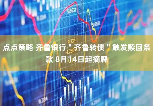 点点策略 齐鲁银行＂齐鲁转债＂触发赎回条款 8月14日起摘牌