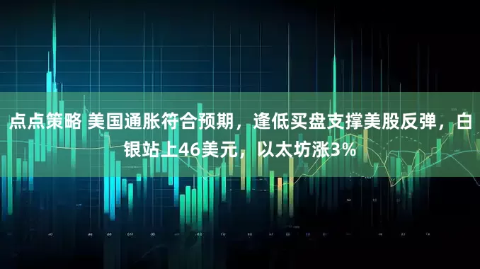 点点策略 美国通胀符合预期，逢低买盘支撑美股反弹，白银站上46美元，以太坊涨3%