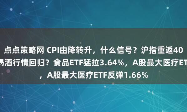 点点策略网 CPI由降转升，什么信号？沪指重返4000点，吃药喝酒行情回归？食品ETF猛拉3.64%，A股最大医疗ETF反弹1.66%